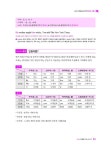 2020 정연쌤의 소방영어 : 알라딘