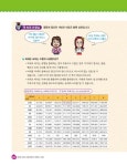 나도 마이크로비트로 코딩한다 : 알라딘