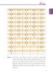 알라딘: 현지에서 바로 통하는 여행 일본어회화 현지에서 바로 통하는 여행 일본어회화