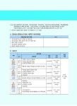 2019 청소년상담사 2급 실전문제집 - 전2권 : 알라딘