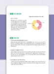 [중고] 시원스쿨랩 토익 750+ : 알라딘
