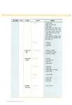 원예기능사 필기시험 필기과목 문제모음 Vol. 1 | 차건성 | 알라딘 원예기능사 필기시험 필기과목 문제모음 Vol. 1 | 차건성
