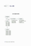 부동산 투자의 디딤돌 2 | 이윤환 | 알라딘 부동산 투자의 디딤돌 2 | 이윤환