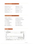 알라딘: [중고] 마술처럼 입이 열리는 Magic 중국어 Step 3 [중고] 마술처럼 입이 열리는 Magic 중국어 Step 3