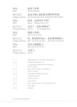 알라딘: [중고] 마술처럼 입이 열리는 Magic 중국어 Step 3 [중고] 마술처럼 입이 열리는 Magic 중국어 Step 3