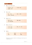 알라딘: [중고] 마술처럼 입이 열리는 Magic 중국어 Step 3 [중고] 마술처럼 입이 열리는 Magic 중국어 Step 3
