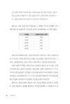100배 주식 | 크리스토퍼 마이어 | 알라딘 100배 주식 | 크리스토퍼 마이어