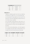 100배 주식 | 크리스토퍼 마이어 | 알라딘 100배 주식 | 크리스토퍼 마이어