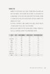 100배 주식 | 크리스토퍼 마이어 | 알라딘 100배 주식 | 크리스토퍼 마이어