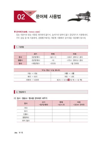 알라딘: 2020 사회통합프로그램 영주용.귀화용 종합평가 실전 모의고사 2020 사회통합프로그램 영주용.귀화용 종합평가 실전 모의고사