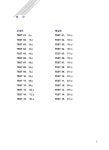단숨에 토익 700 Part 5&6 15회 : 알라딘