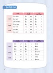 일본어뱅크 좋아요 일본어 5 : 알라딘