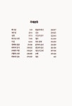 [중고] 은혜로운 새복음성가 : 알라딘