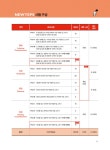 NEW TEPS 뉴텝스 입문편 (실전 250+) 독해 | NEW TEPS 뉴텝스 입문편 | 넥서스 TEPS 연구소 | 알라딘 NEW TEPS 뉴텝스 입문편 (실전 250... 
