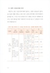 독서단원을 재구성한 한 학기 한 권 읽기 수업 방법 | 최영민.주예진.엄윤아 | 알라딘 독서단원을 재구성한 한 학기 한 권 읽기 수업 방법 | 최영민.... 