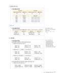 [중고] 2020 혜원국어 신의 한 수 BASIC 문법편 : 알라딘