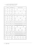 실용음악 화성학 : 알라딘
