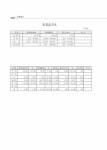 [중고] 건축적산 : 알라딘