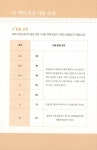 일빵빵 한글로 배우는 중국어 회화편 : 알라딘