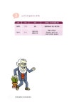[중고] 존 벤이 들려주는 벤 다이어그램 이야기 : 알라딘