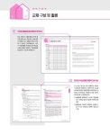 알라딘: 2020 박문각 주택관리사 기본서 1차 민법 2020 박문각 주택관리사 기본서 1차 민법