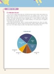 알라딘: 2020 지게차운전기능사 필기 한방에 합격 2020 지게차운전기능사 필기 한방에 합격 by JH건설기계자격시험연구회