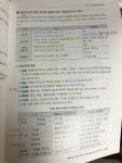 알라딘: [중고] 2017 에듀윌 AT 자격시험 FAT 2급 회계정보처리 한 권으로 합격 [중고] 2017 에듀윌 AT 자격시험 FAT 2급 회계정보처리 한... 