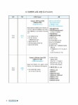 알로하! 우쿨렐레 세상 1 : 알라딘