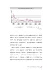 염상훈.이낙원 | 알라딘 [세트] 나의 첫 금리 공부 + 환율도 모르고 경제 공부할 뻔했다 - 전2권 | 염상훈.이낙원