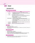 알라딘: 2020 박문각 주택관리사 기본서 2차 공동주택관리실무 2020 박문각 주택관리사 기본서 2차 공동주택관리실무