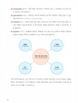 [중고] 이젠 나도! 자바 | 알라딘 [중고] 이젠 나도! 자바