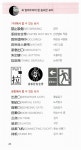 [중고] 왕초보 여행 중국어 회화 | 알라딘 [중고] 왕초보 여행 중국어 회화