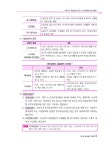 정다운TOP요양보호사교육원 | [중고] 적중 TOP 요양보호사 필기.실기 유형별 핵심 총정리 | 알라딘 [중고] 적중 TOP 요양보호사 필기.실기 유형별 핵심 총정리