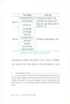 [중고] 약국에서 만난 건강기능식품 | 알라딘 [중고] 약국에서 만난 건강기능식품