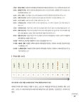 [전자책] 쉐마 말씀학교 : 구약 : 알라딘