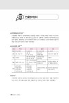 2020 경기도 공무직 근로자 일반상식 | 공무원시험연구소 | 알라딘 2020 경기도 공무직 근로자 일반상식 | 공무원시험연구소
