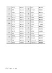 [중고] 2020 어령국어 핵심 기출 총정리 1 : 한자.문법 : 알라딘