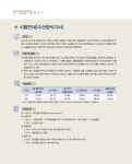 알라딘: 2020 Win-Q(윙크) 수산양식기사.산업기사 필기 단기완성 2020 Win-Q(윙크) 수산양식기사.산업기사 필기 단기완성