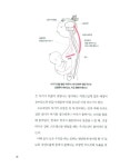 알라딘: [중고] 도와주세요 모유수유 : 모유수유 100% 성공하는 오케타니식 수유 비법 [중고] 도와주세요 모유수유 : 모유수유 100% 성공하는... 