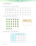 기초튼튼 어린이 수학 4 | 기초튼튼 어린이 수학 4 | 와이앤엠 편집부 | 알라딘 기초튼튼 어린이 수학 4 | 기초튼튼 어린이 수학 4 | 와이앤엠 편집부