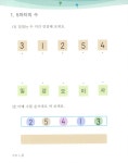 기초튼튼 어린이 수학 1 | 기초튼튼 어린이 수학 1 | 와이앤엠 편집부 | 알라딘 기초튼튼 어린이 수학 1 | 기초튼튼 어린이 수학 1 | 와이앤엠 편집부