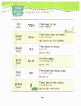 [중고] 초등영어 단어장 (책 + 오디오 CD 1장) | 알라딘 [중고] 초등영어 단어장 (책 + 오디오 CD 1장)