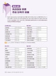 알라딘: [중고] 유튜브 영상 편집을 위한 프리미어 프로 [중고] 유튜브 영상 편집을 위한 프리미어 프로