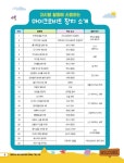 알라딘: 엔트리와 마이크로비트로 배우는 기초 코딩 엔트리와 마이크로비트로 배우는 기초 코딩