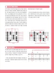 손에 착착 기타 스케일 : 알라딘