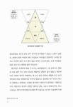 알라딘: [중고] 세상을 담은 밥 한 그릇 [중고] 세상을 담은 밥 한 그릇
