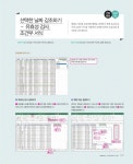 초보자도 쉽게 배우는 엑셀 2019 길라잡이 : 알라딘