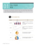 초보자도 쉽게 배우는 엑셀 2019 길라잡이 : 알라딘