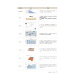 초보자도 쉽게 배우는 엑셀 2019 길라잡이 : 알라딘