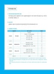 2020 펀드투자권유자문인력 : 파생상품 펀드 : 알라딘
